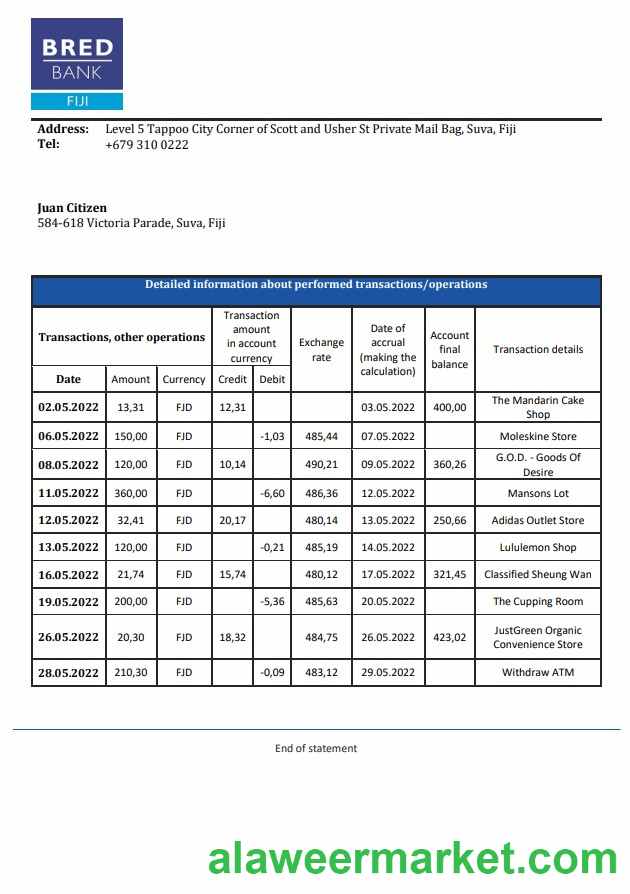 Fiji Bred Bank statment
